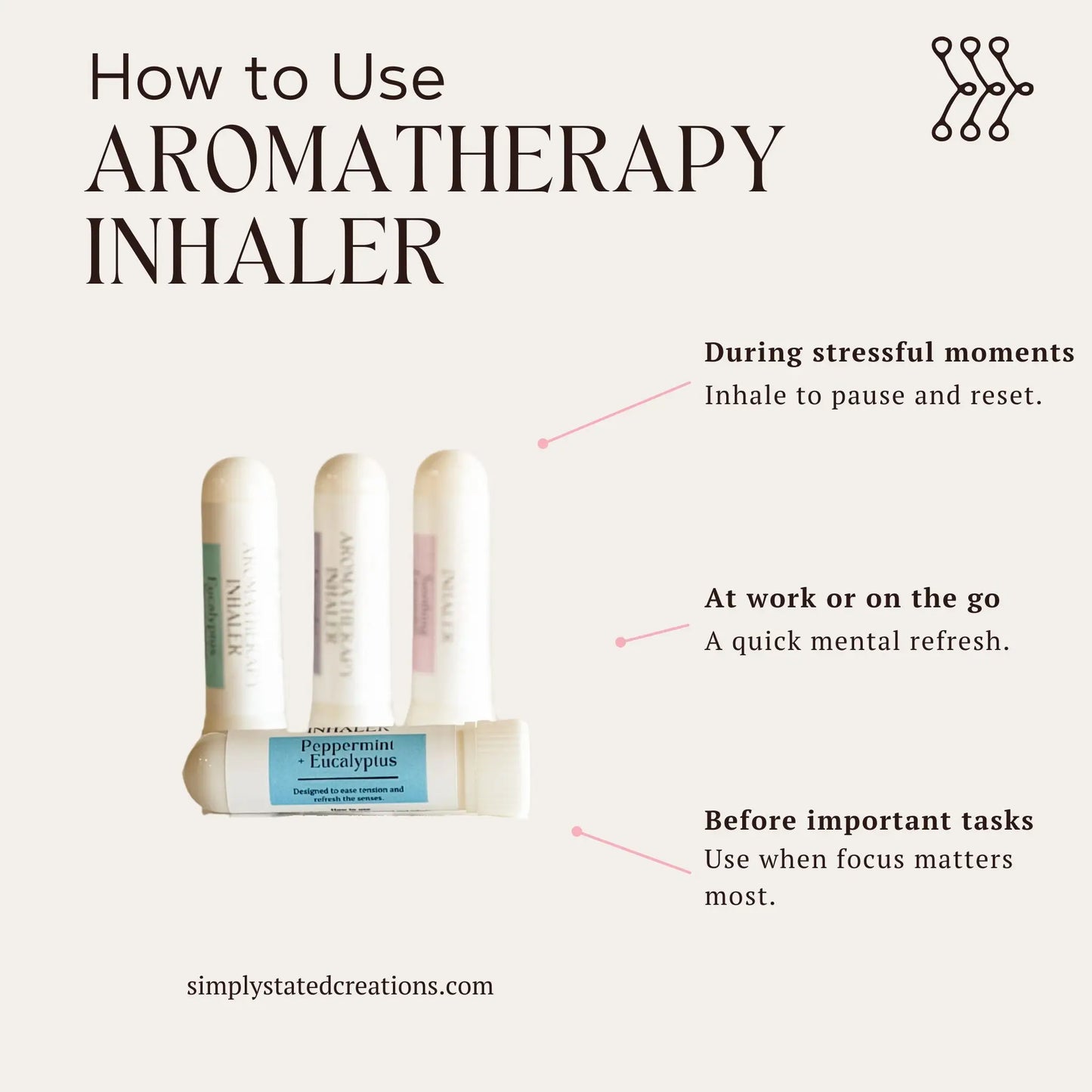 Infographic showing how to use Peppermint Eucalyptus aromatherapy inhaler during stress, work, and focus moments.