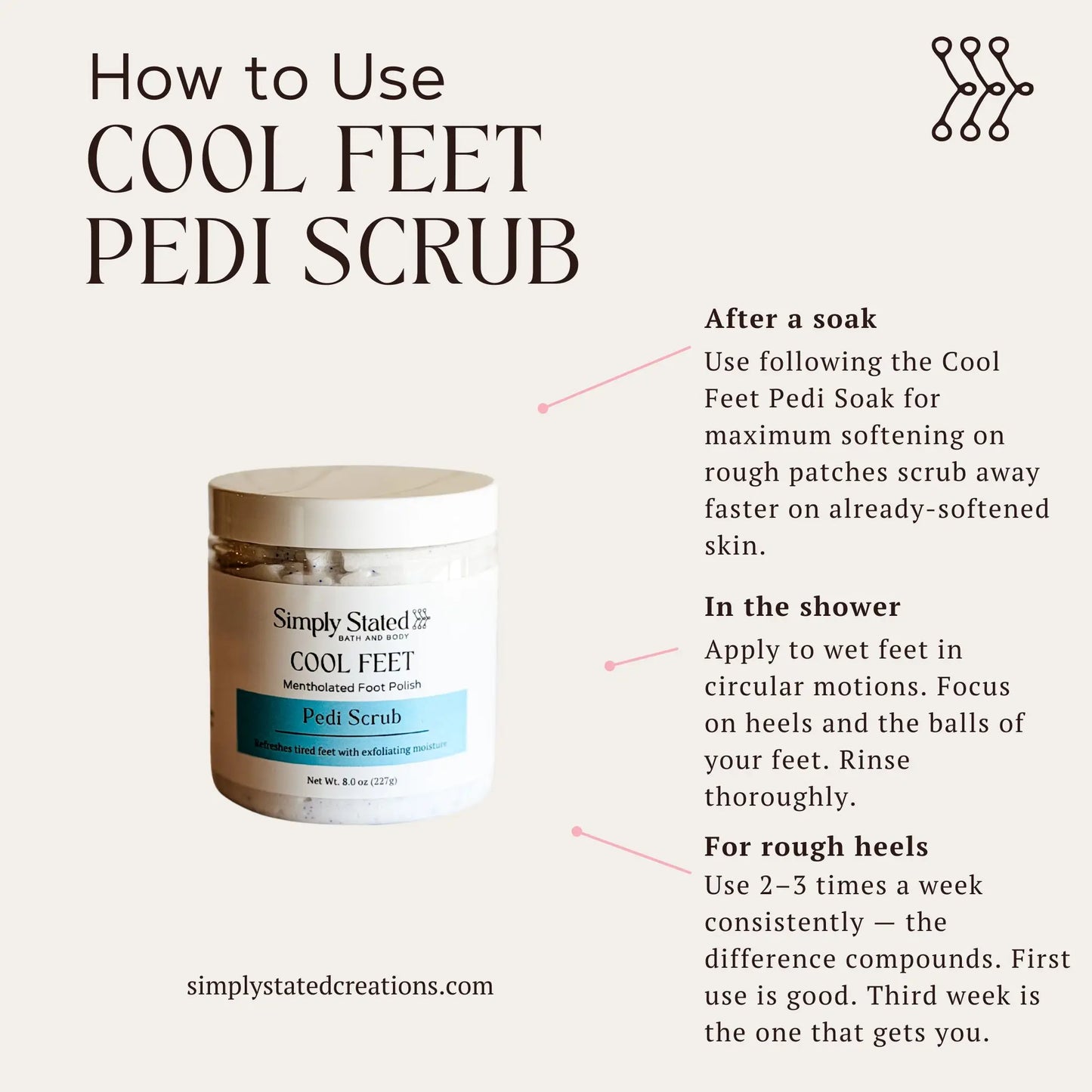 Cool Feet Pedi Scrub infographic showing how to use after a soak, in the shower, and for rough heels