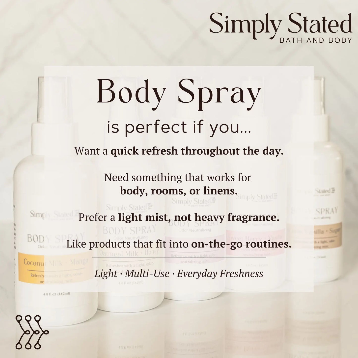 Currant + Citrus Spritz Body Spray