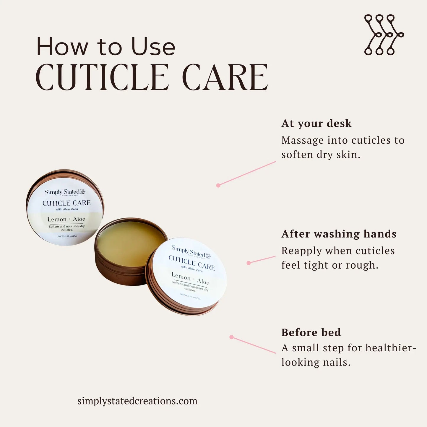 Infographic showing how to use Lemon + Aloe Cuticle Care: at your desk, after washing hands, before bed.