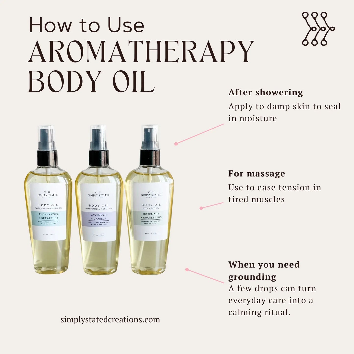 Lavender + Vanilla Body Oil