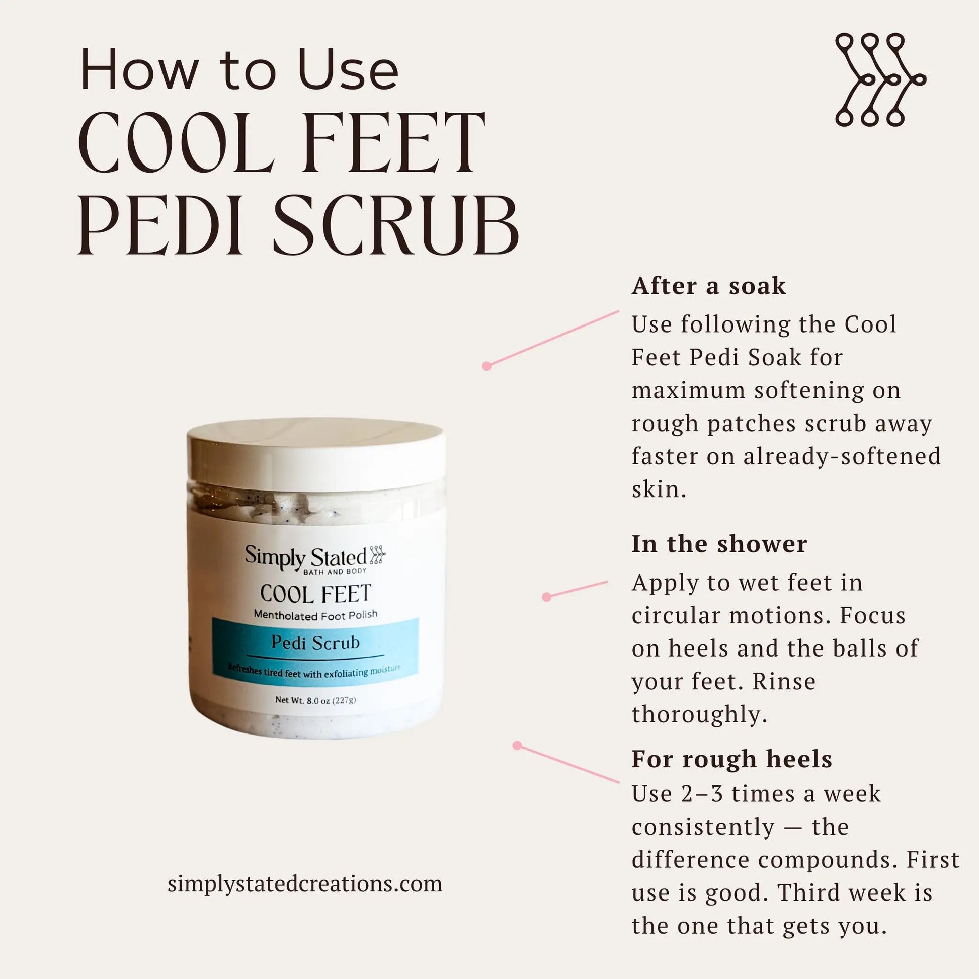 Cool Feet Pedi Scrub infographic showing how to use after a soak, in the shower, and for rough heels