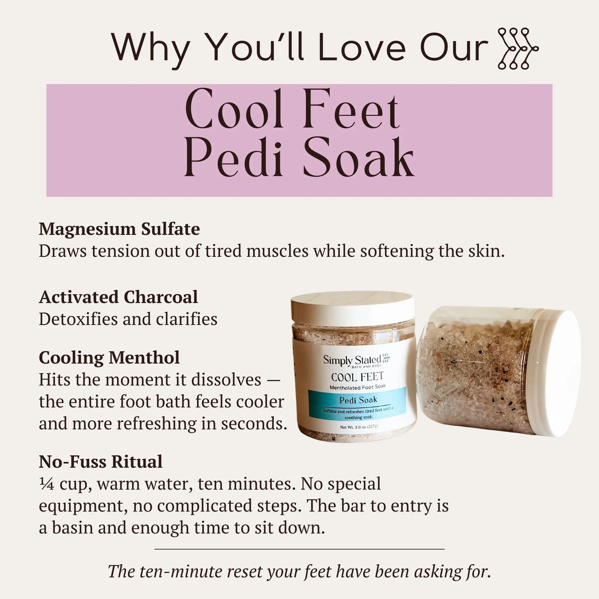 Cool Feet Pedi Soak infographic listing magnesium sulfate, charcoal, menthol, and ease-of-use features