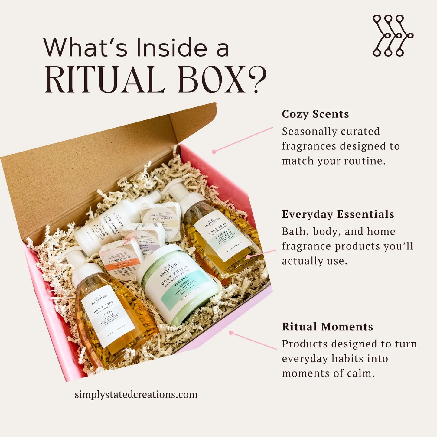 Deluxe Ritual Box Subscription