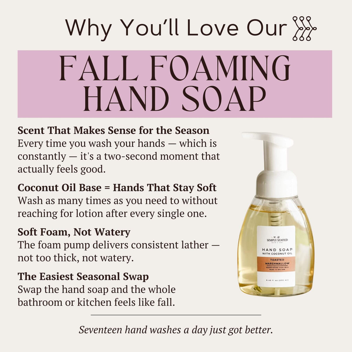 Spiced Honey Foaming Hand Soap | Fall Collection