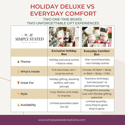 Exclusive Holiday Box | Limited Edition Gift Set