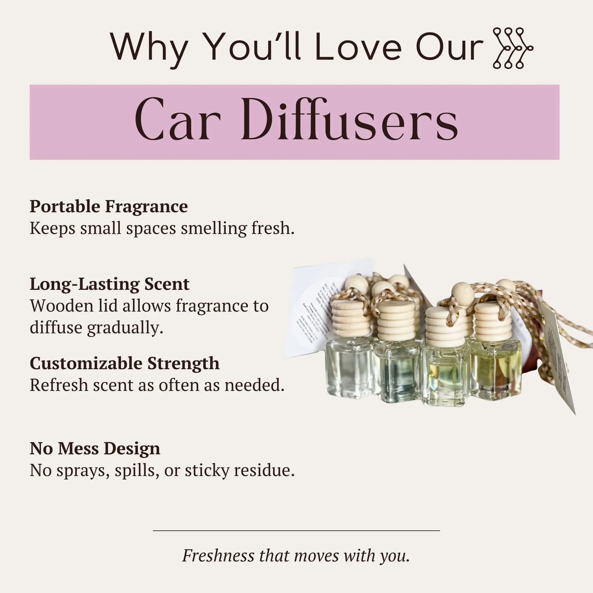 Infographic showing benefits of Clean, Long-Lasting Air Freshener car diffusers, wooden bead bottles on a cord.
