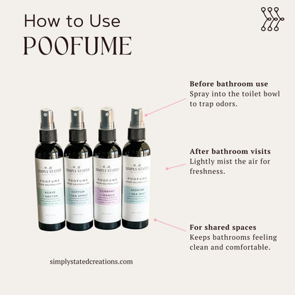 Infographic showing how to use Poofume odor neutralizing spray: Agave Nectar, Cotton Sea Spray, Currant Mango, Jasmine Sea Mist.