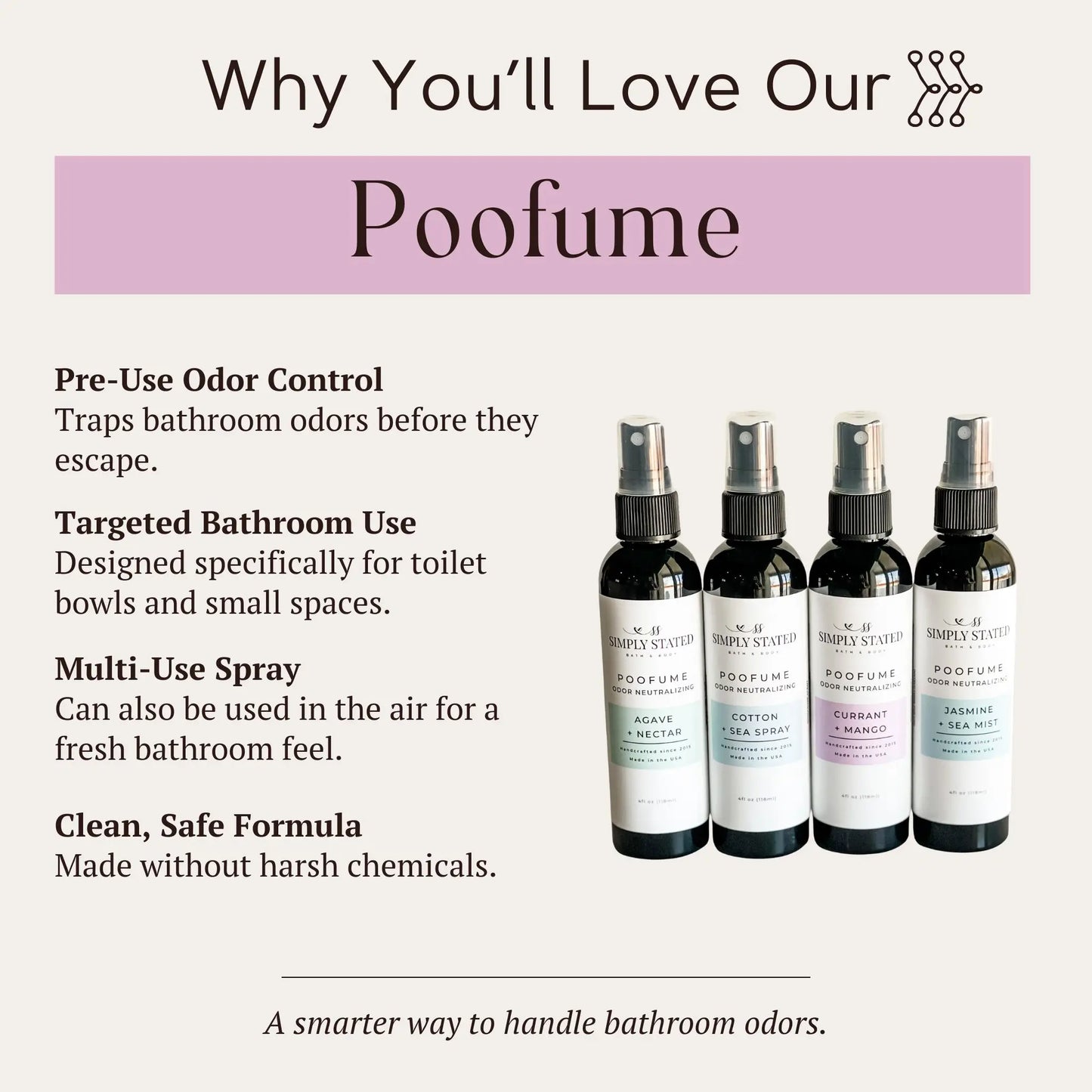 Infographic showing benefits of Poofume odor neutralizing spray: Agave Nectar, Cotton Sea Spray, Currant Mango, Jasmine Sea Mist.