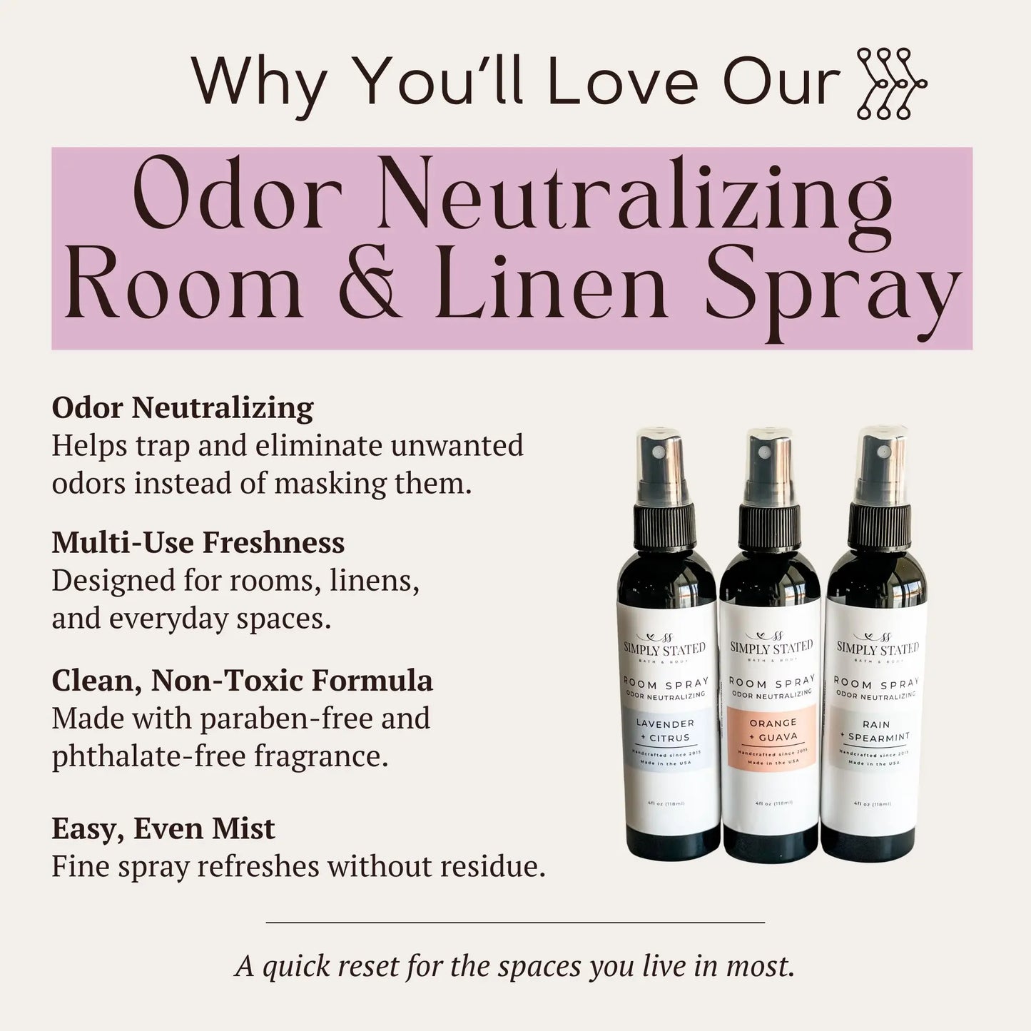 Infographic showing benefits of Odor Neutralizing Room Linen Spray: Lavender Citrus, Orange Guava, Rain Spearmint.