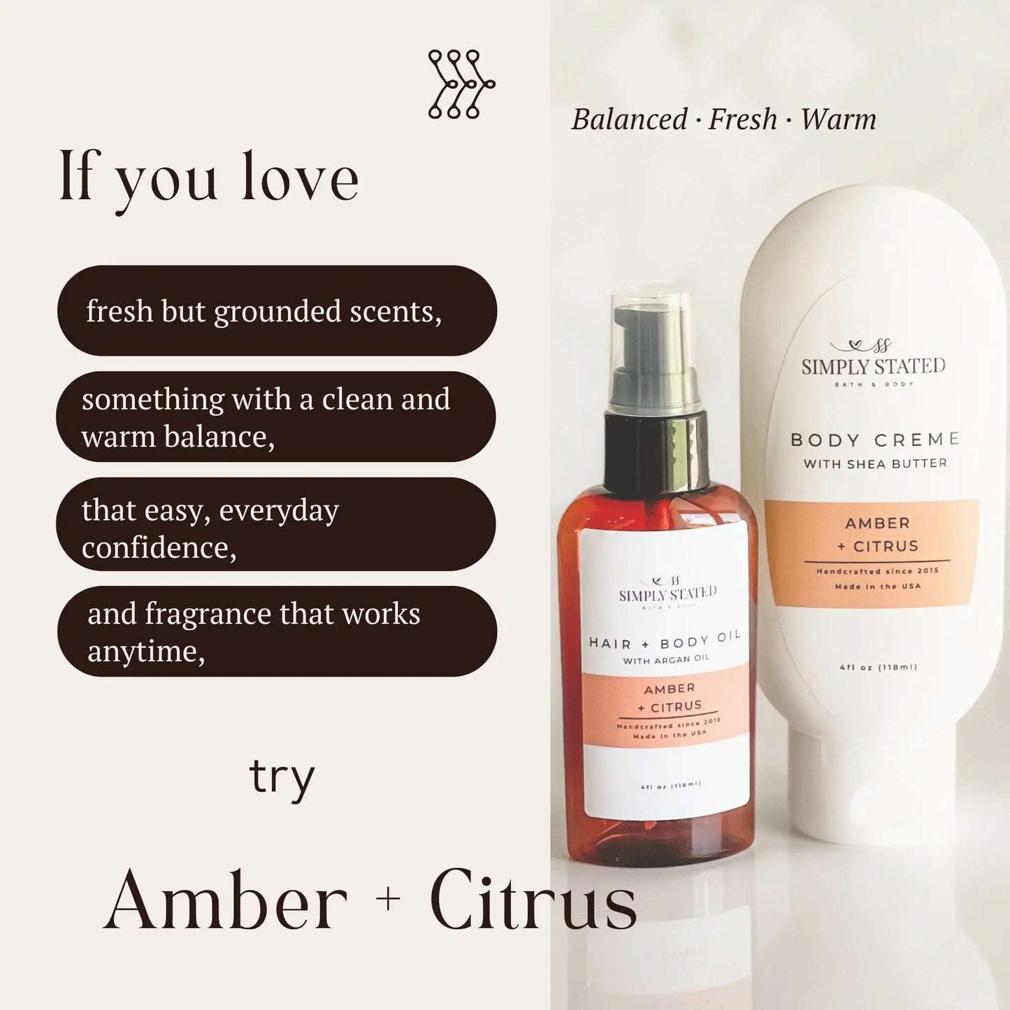 Infographic for Simply Stated Bath & Body Amber + Citrus, showing Hair + Body Oil and Body Creme with scent description