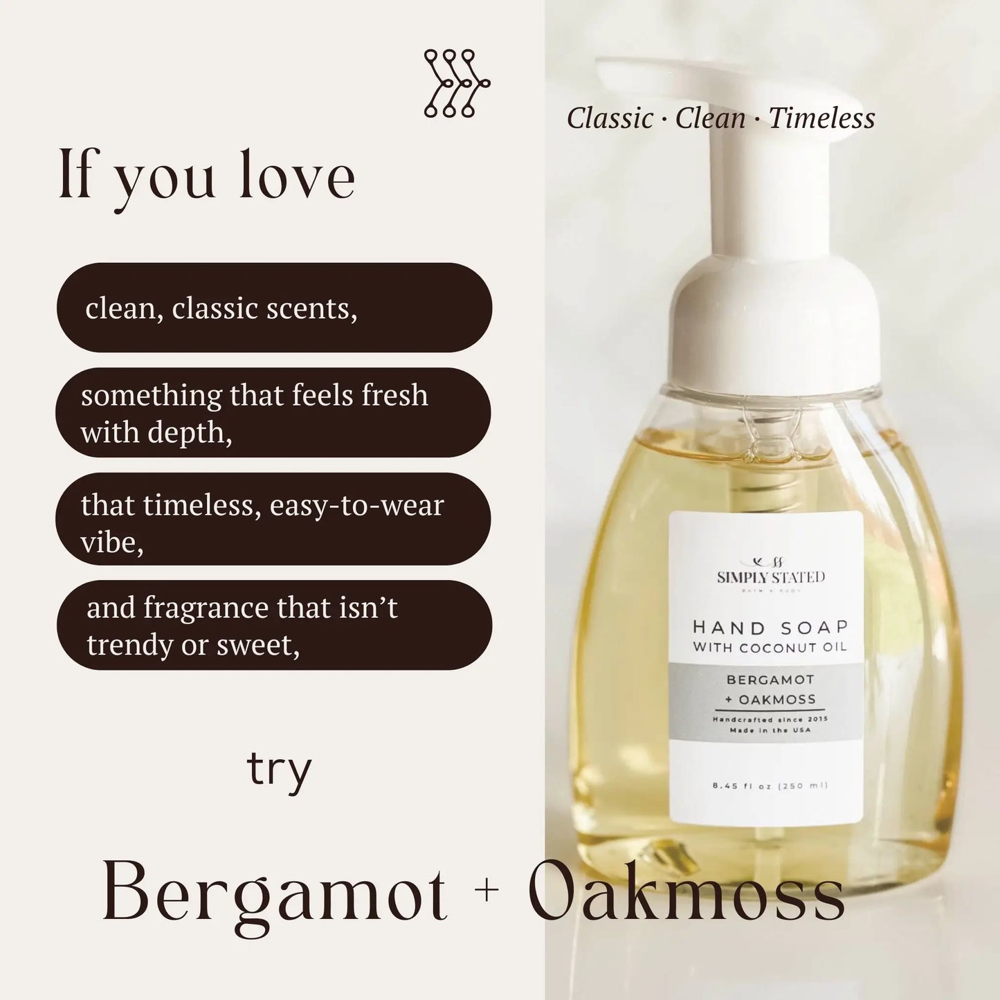 Infographic for Simply Stated Bath & Body Bergamot + Oakmoss, showing Hand Soap with Coconut Oil and scent description
