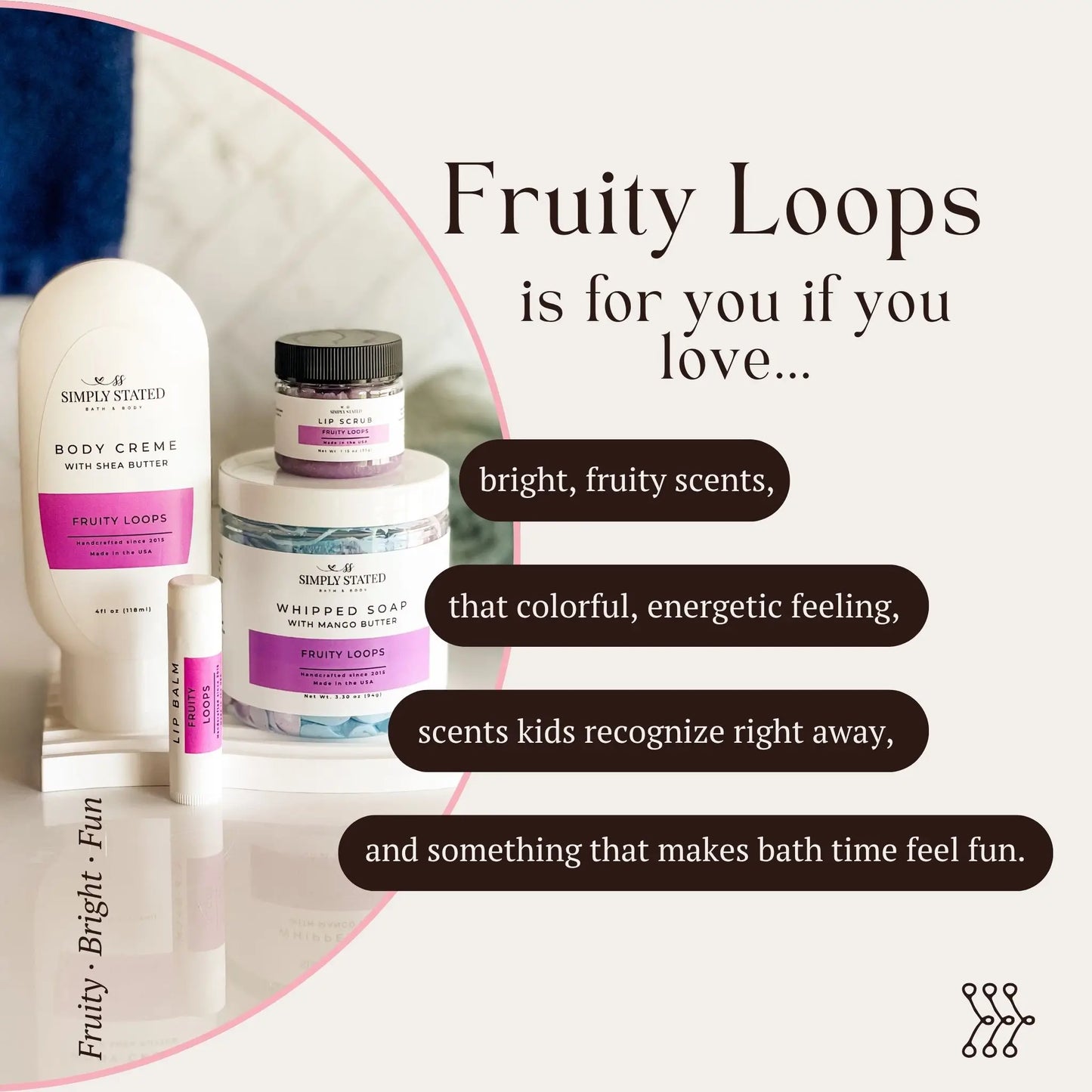 Infographic showing Simply Stated Fruity Loops Body Creme, Lip Scrub, Whipped Soap, and Lip Balm collection.