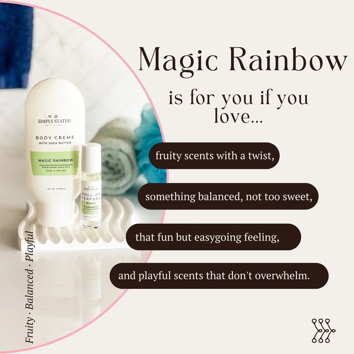 Infographic showing Simply Stated Magic Rainbow Body Creme and Roll-On Perfume collection.