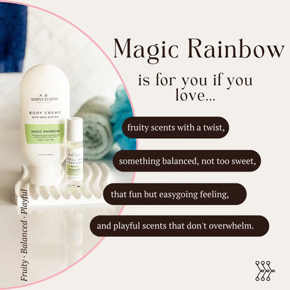 Infographic showing Simply Stated Magic Rainbow Body Creme and Roll-On Perfume collection.