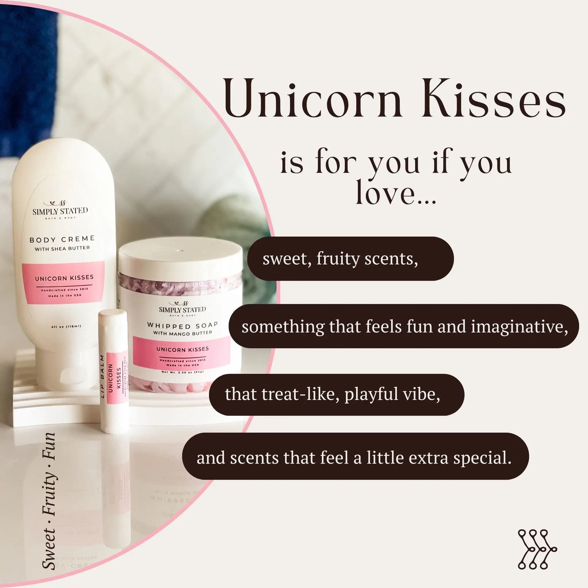 Infographic showing Simply Stated Unicorn Kisses Body Creme, Whipped Soap, and Lip Balm collection.