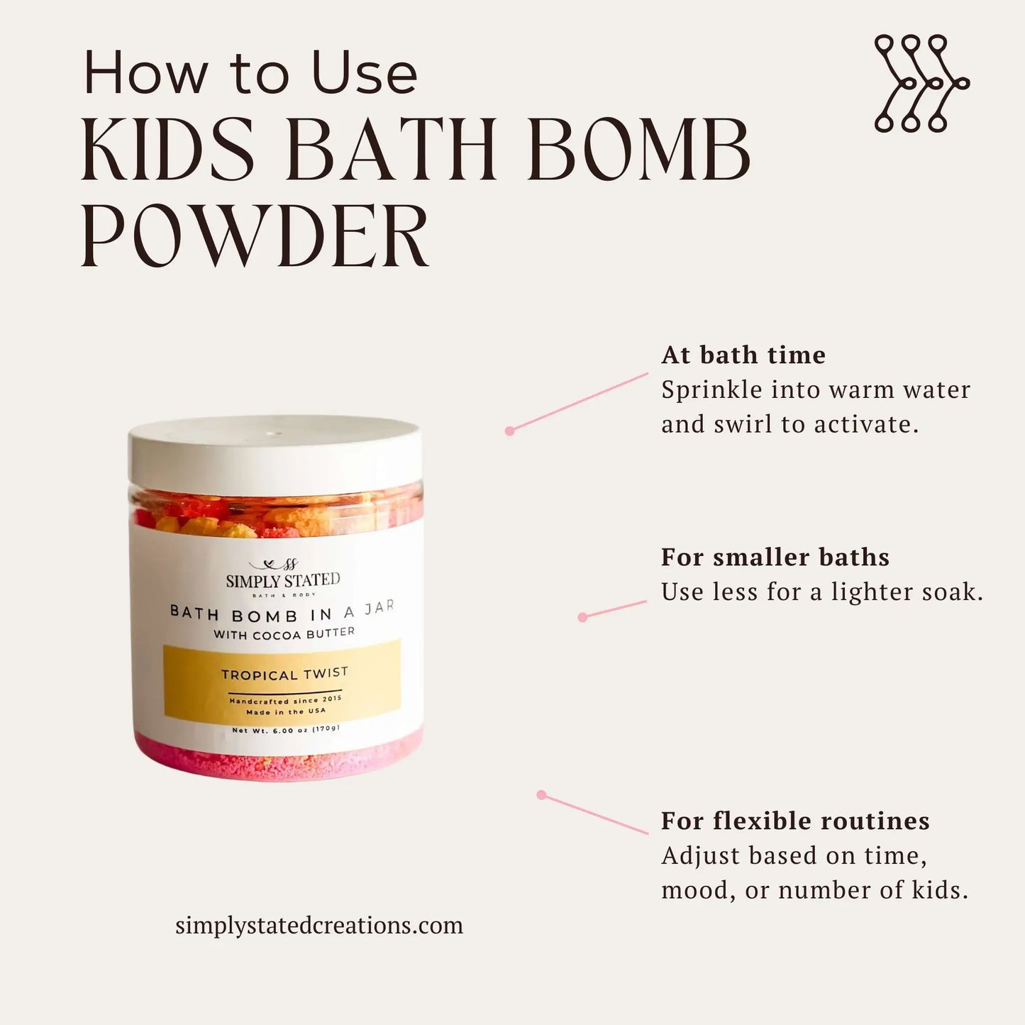 Infographic showing how to use Simply Stated Tropical Twist Kids Bath Bomb in a Jar with cocoa butter.