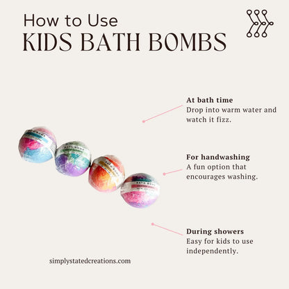 Infographic showing how to use Kids Bath Bombs: Cotton Candy, Magic Rainbow, Tropical Twist, and Unicorn Kisses.