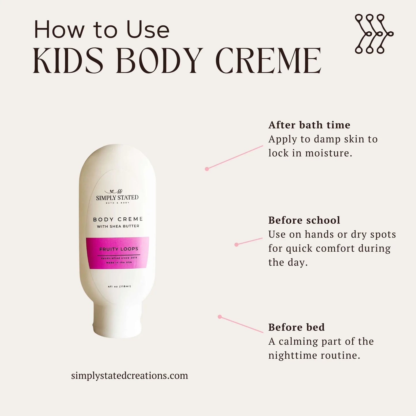 Infographic showing how to use Simply Stated Fruity Loops Kids Body Creme with Shea Butter.