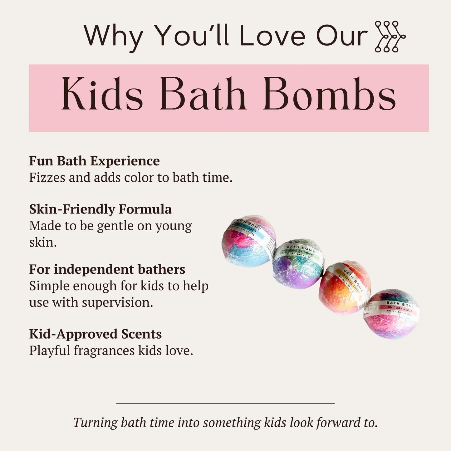Infographic showing benefits of Kids Bath Bombs: Cotton Candy, Magic Rainbow, Tropical Twist, and Unicorn Kisses.