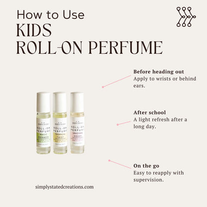 Infographic showing how to use Kids Roll-On Perfume: Magic Rainbow, Tropical Twist, and Unicorn Kisses.