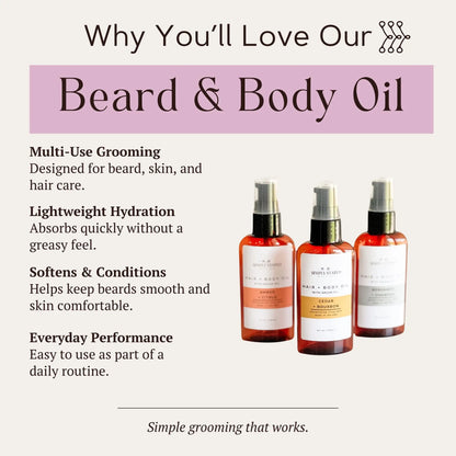 Infographic listing benefits of Simply Stated Bath & Body Beard + Body Oil, with three scent bottles shown