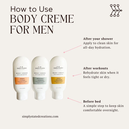 Infographic showing how to use Simply Stated Bath & Body Body Creme for Men, with three scent tubes and usage steps