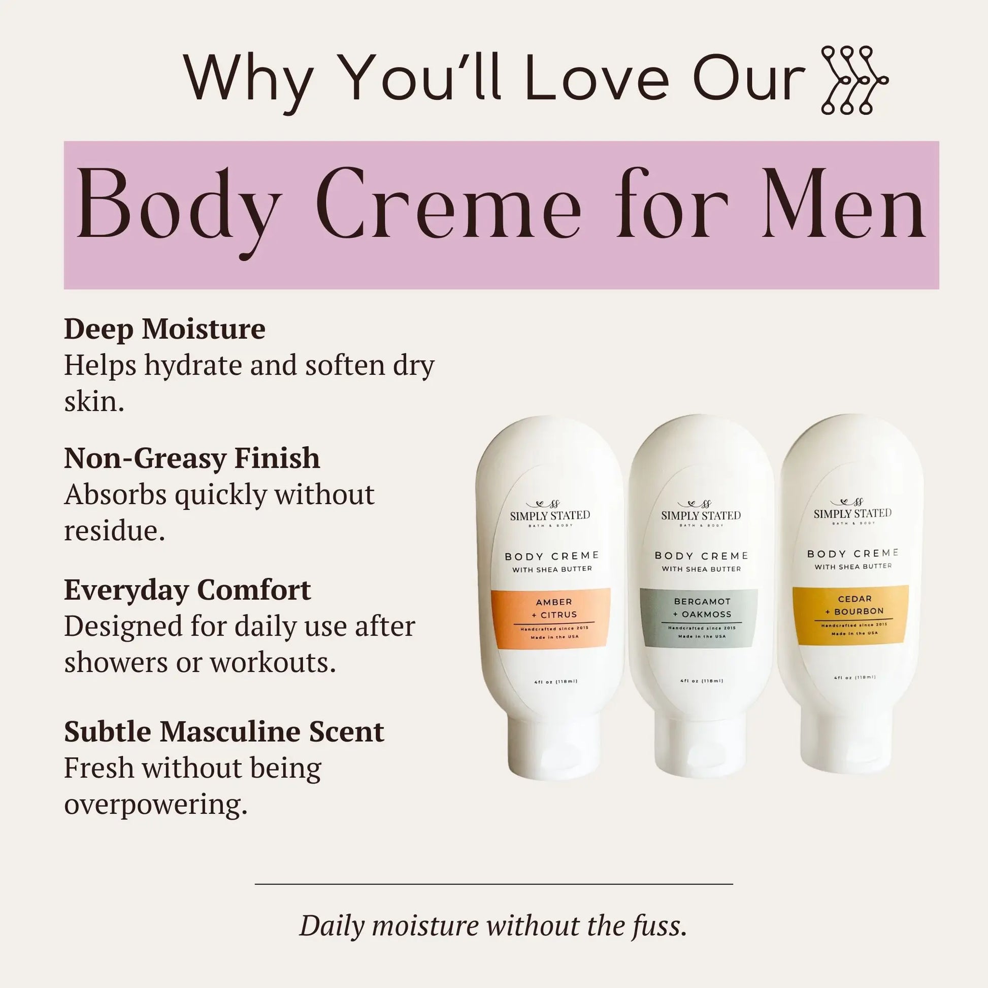 Infographic listing benefits of Simply Stated Bath & Body Creme for Men, with three scent tubes shown