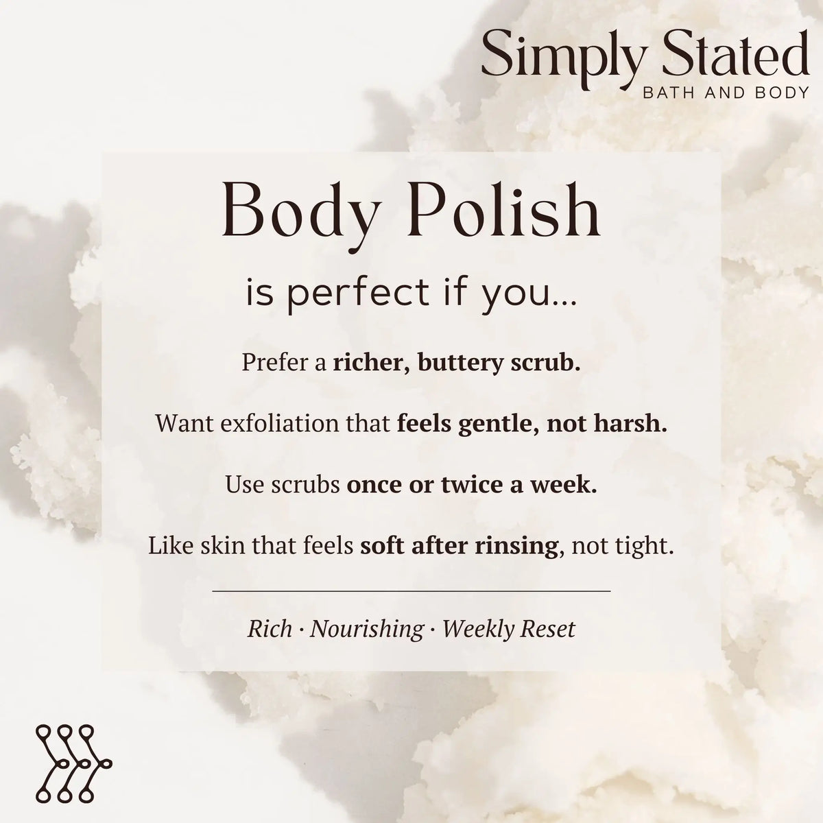 Simply Stated Body Polish guide, rich buttery scrub for gentle weekly exfoliation, creamy scrub background graphic.