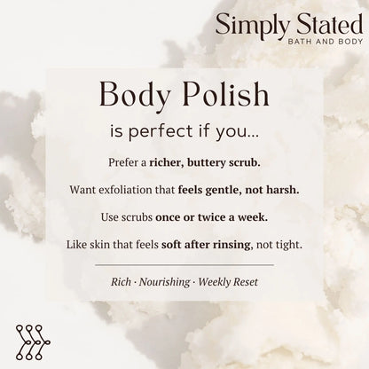 Simply Stated Body Polish guide, rich buttery scrub for gentle weekly exfoliation, creamy scrub background graphic.