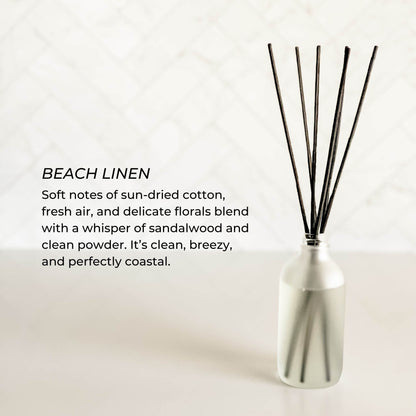 Reed Diffusers
