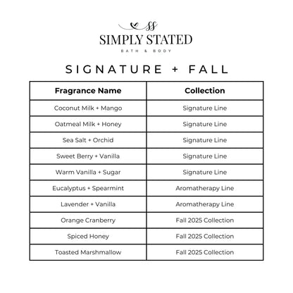 Scent Sample Card Bundles – Try & Select Your Favorite Fragrances