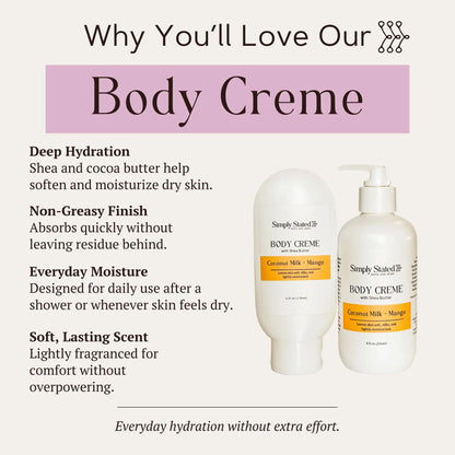Coconut Milk + Mango Body Creme infographic listing hydration, finish, moisture, and scent features