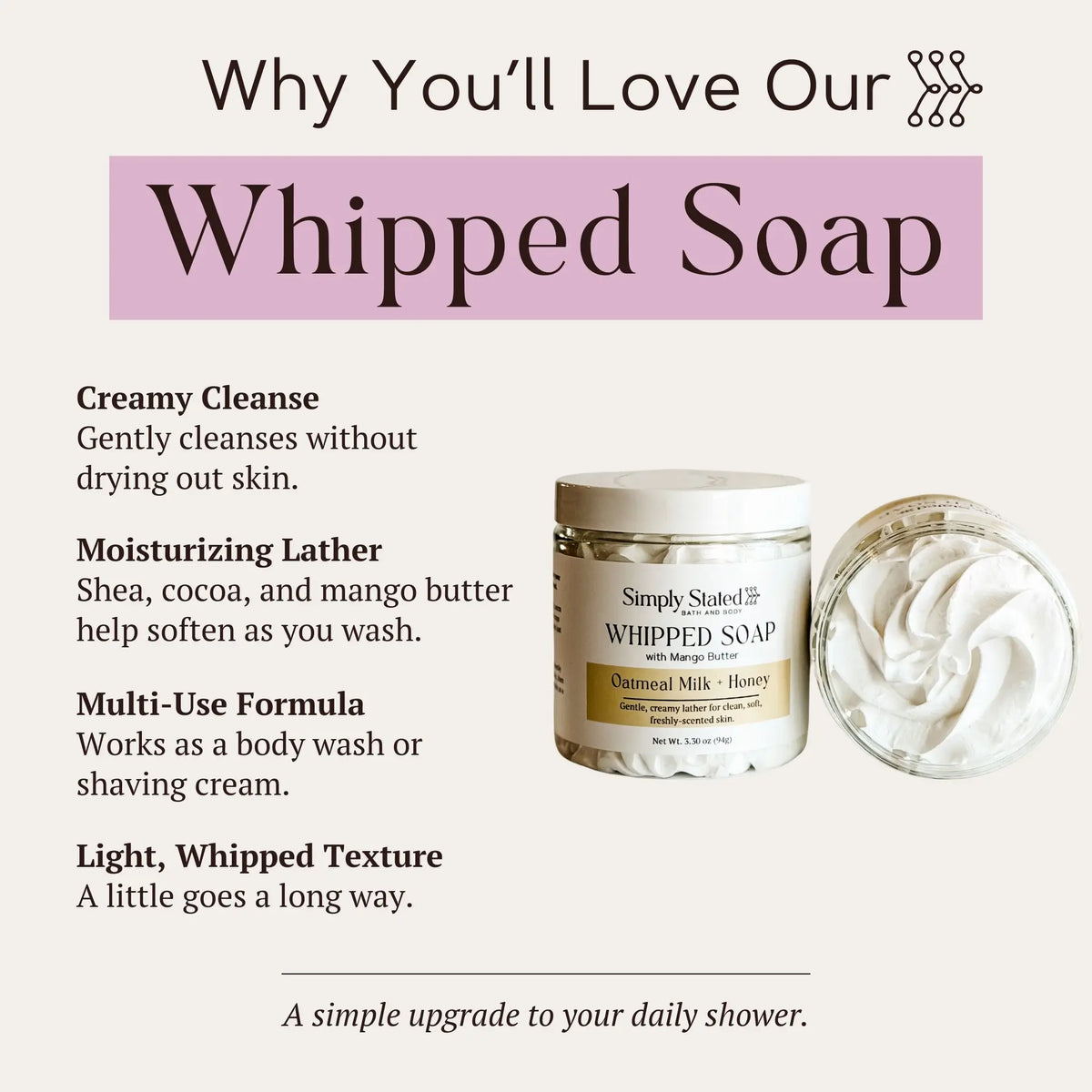 Oatmeal Milk + Honey Whipped Soap infographic listing cleanse, lather, multi-use, and texture features