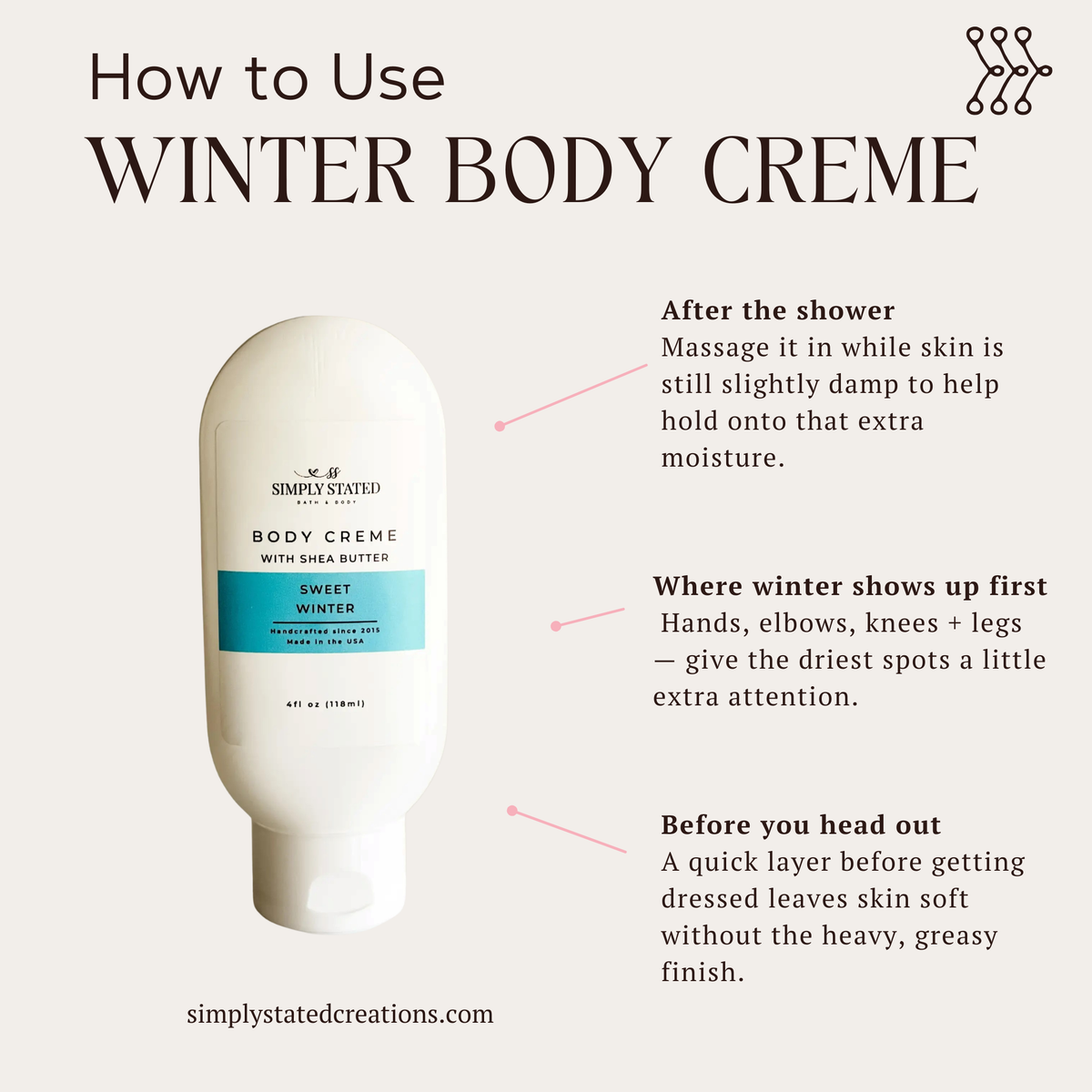 Simply Stated Sweet Winter Body Creme with shea butter, step-by-step usage guide graphic for dry skin relief.