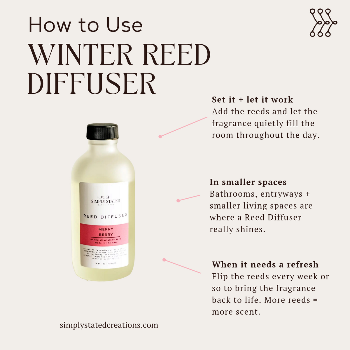 Simply Stated Merry Berry Reed Diffuser in frosted glass, how-to-use guide for small spaces and scent refresh.